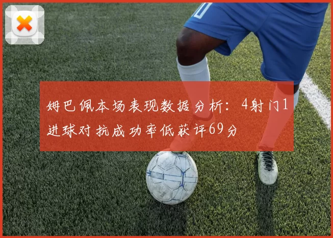 姆巴佩本场表现数据分析：4射门1进球对抗成功率低获评69分